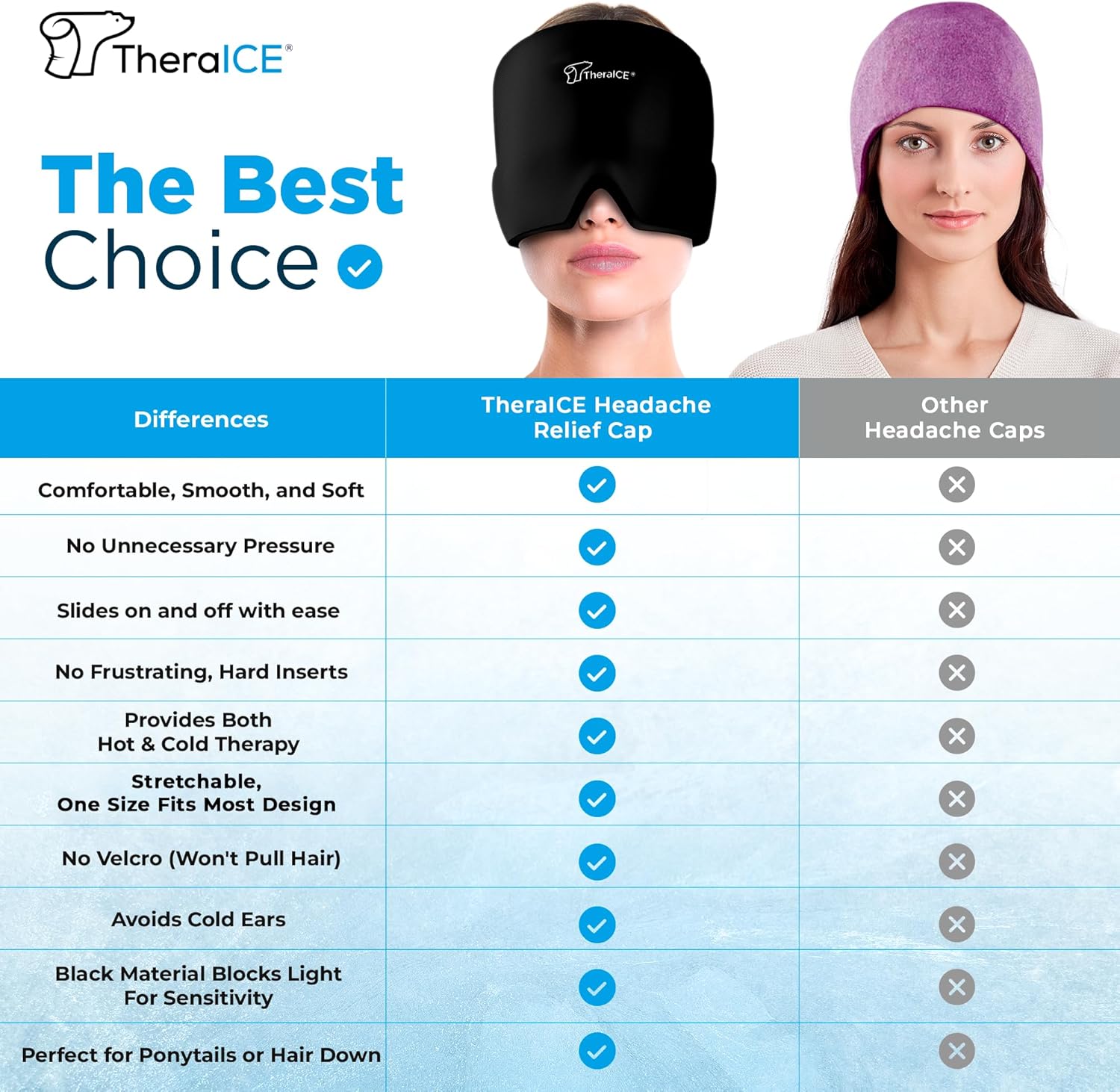 Migraine Relief Cap